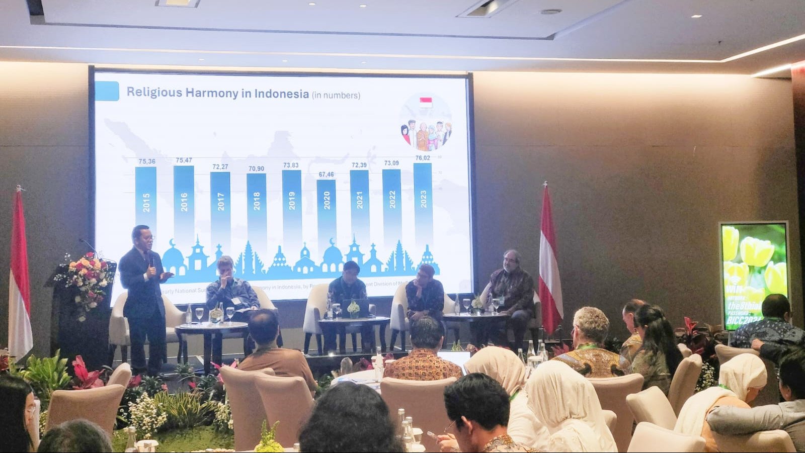 Dirjen Bimas Islam Kamaruddin Amin (berdiri)