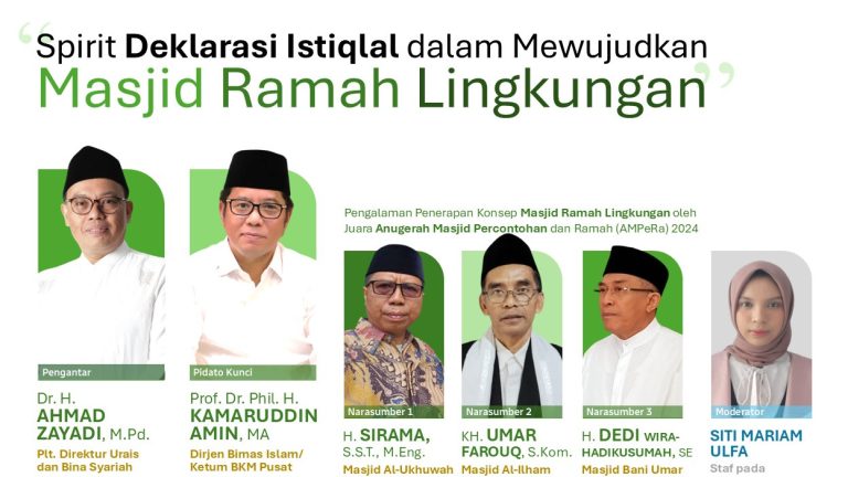 Konsep Masjid Ramah Lingkungan Perlu Didorong dan Ditumbuhkembangkan
